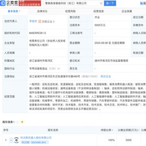 科沃斯成立具身智能科技公司，聚焦人工智能基礎(chǔ)軟件開發(fā)