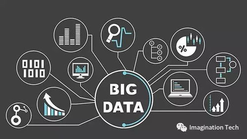 人工智能基礎軟件開發 大數據驅動下的12個關鍵注意事項